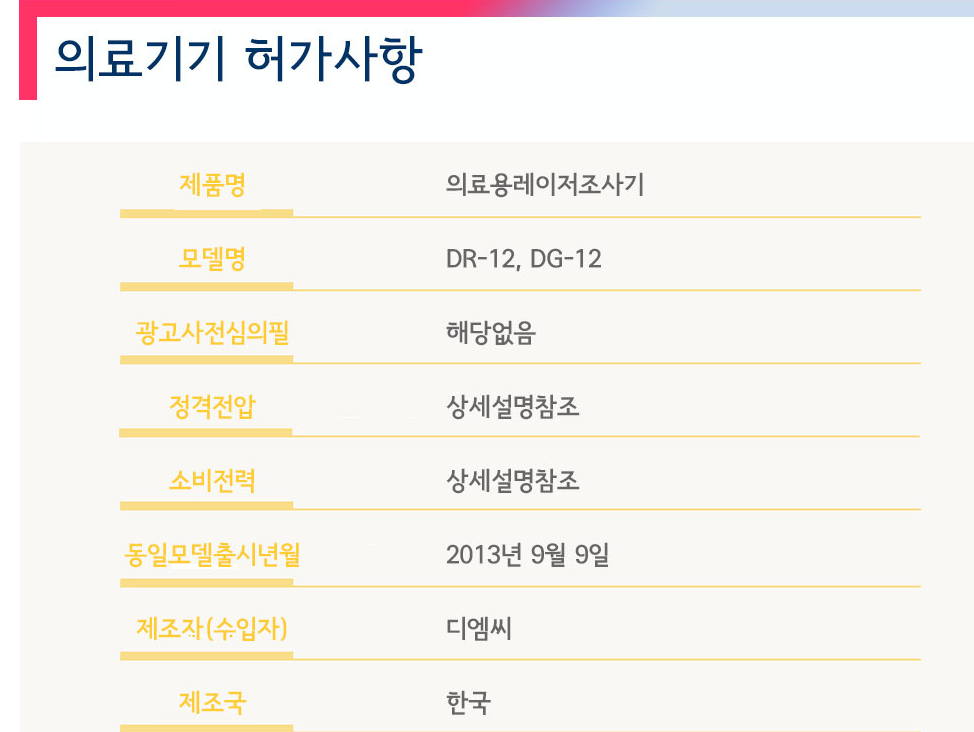 의료기기 허가사항